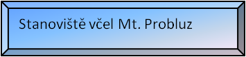 tlacProbluz.png, 12kB